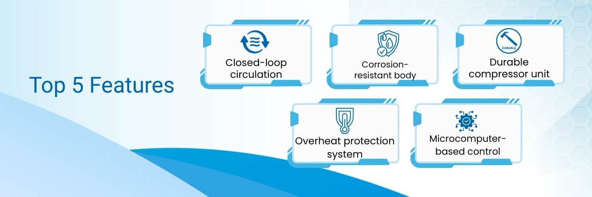 Recirculating Chiller NRC-201