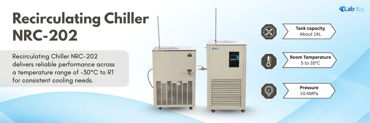 Recirculating Chiller NRC-202