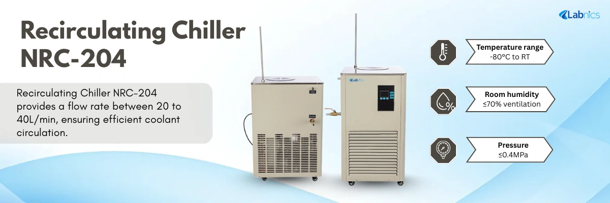 Recirculating Chiller NRC-204