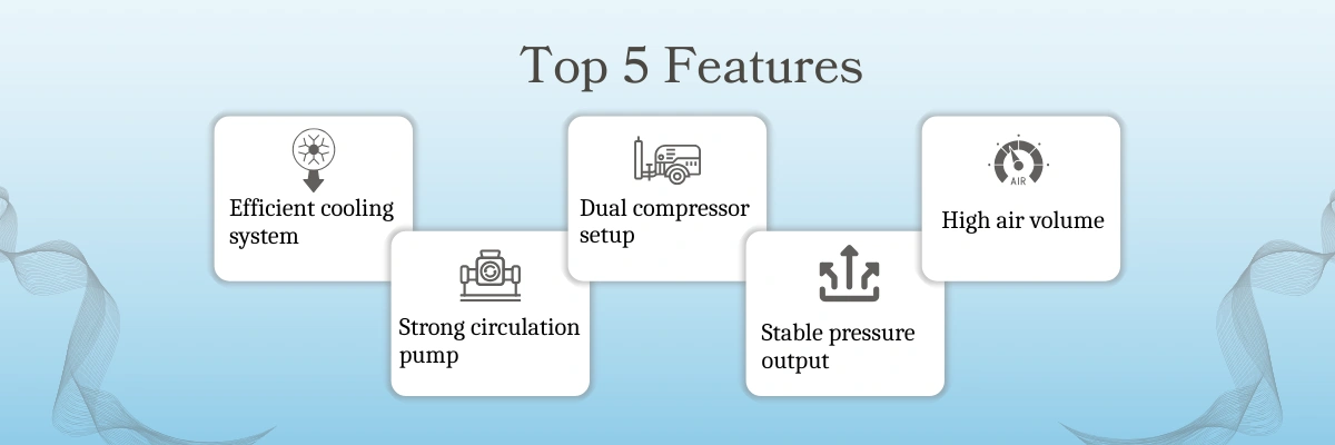 Recirculating Chiller NRC-204