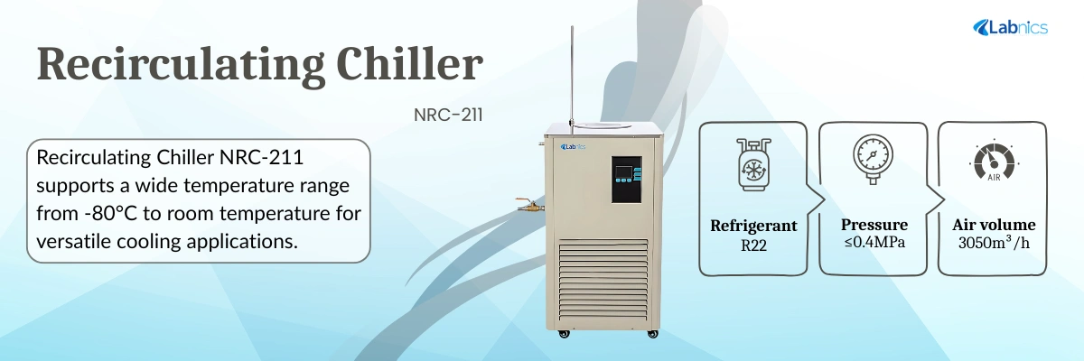Recirculating Chiller NRC-211