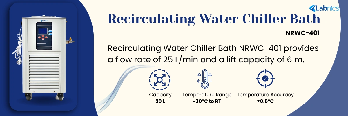 Recirculating Water Chiller Bath NRWC-401
