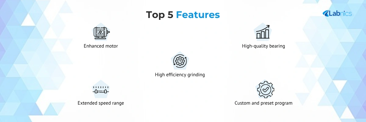Sample Homogenizer NSH-100 Sample Homogenizer NSH-100