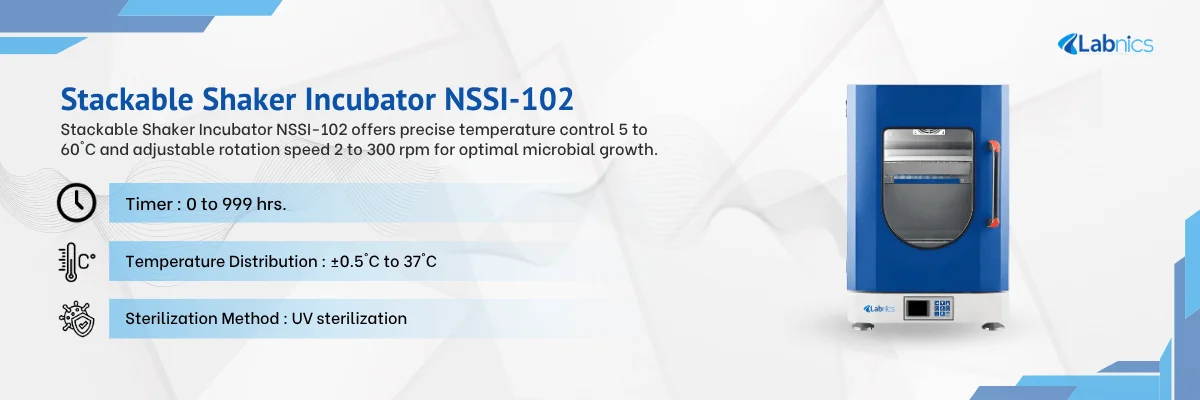 Stackable Shaker Incubator NSSI-102