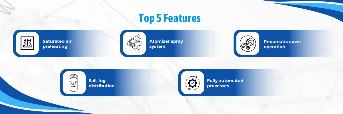 Salt Spray Test Chamber NSSTC-300