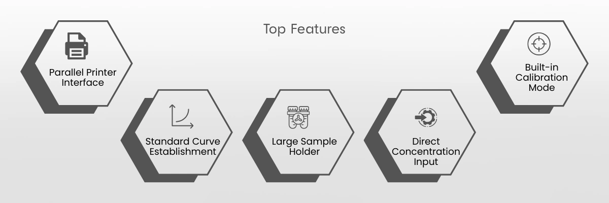 Single Beam UV-Vis Spectrophotometer NSUVS-500