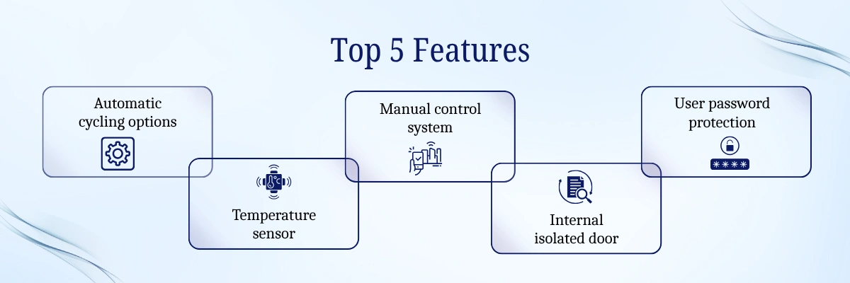 Temperature And Humidity Test Chamber NTHC-300