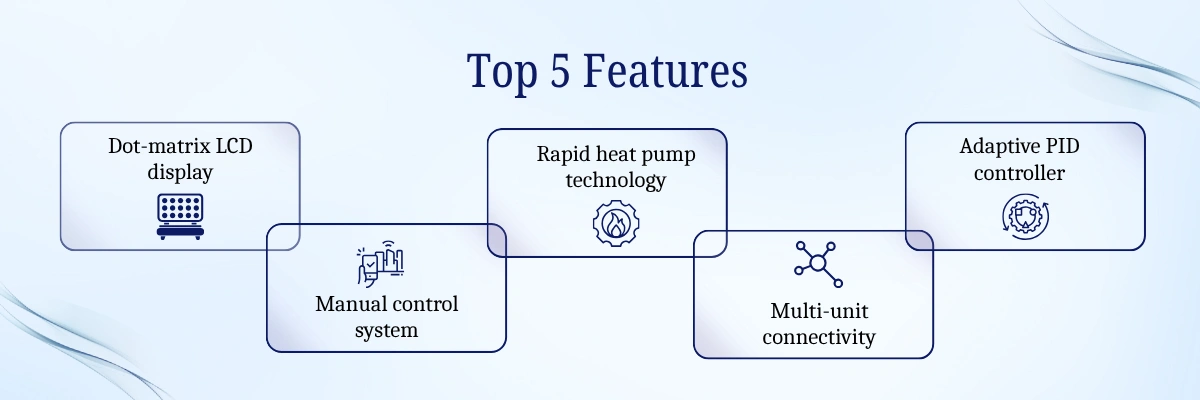 Temperature And Humidity Test Chamber NTHC-301