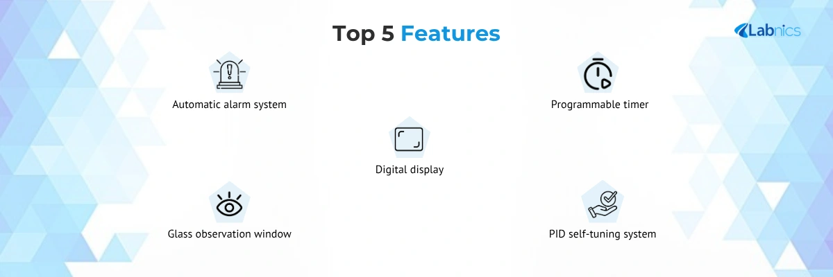 Thermostatic Incubator NTI-102