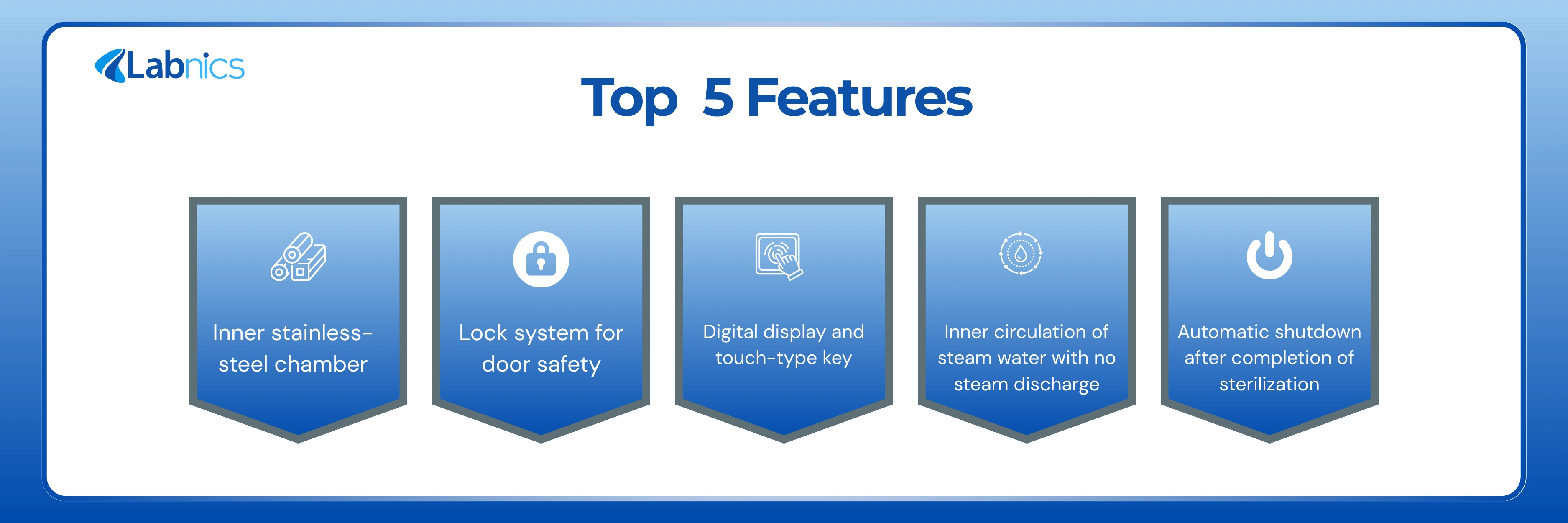 Tabletop Autoclave NTTA-100