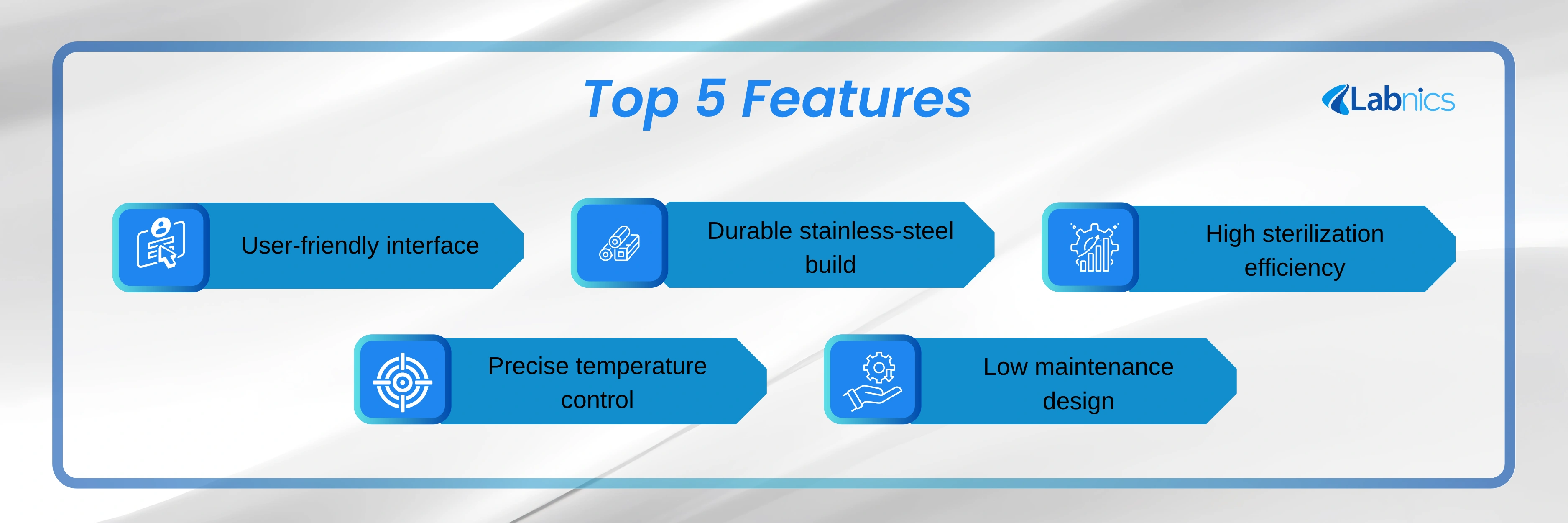 Tabletop Autoclave NTTA-201