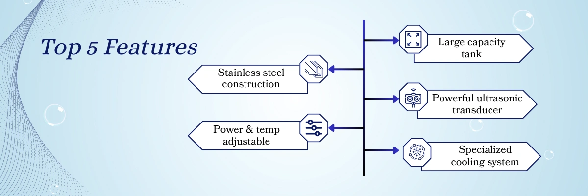 Ultrasonic Cleaner NUCB-301