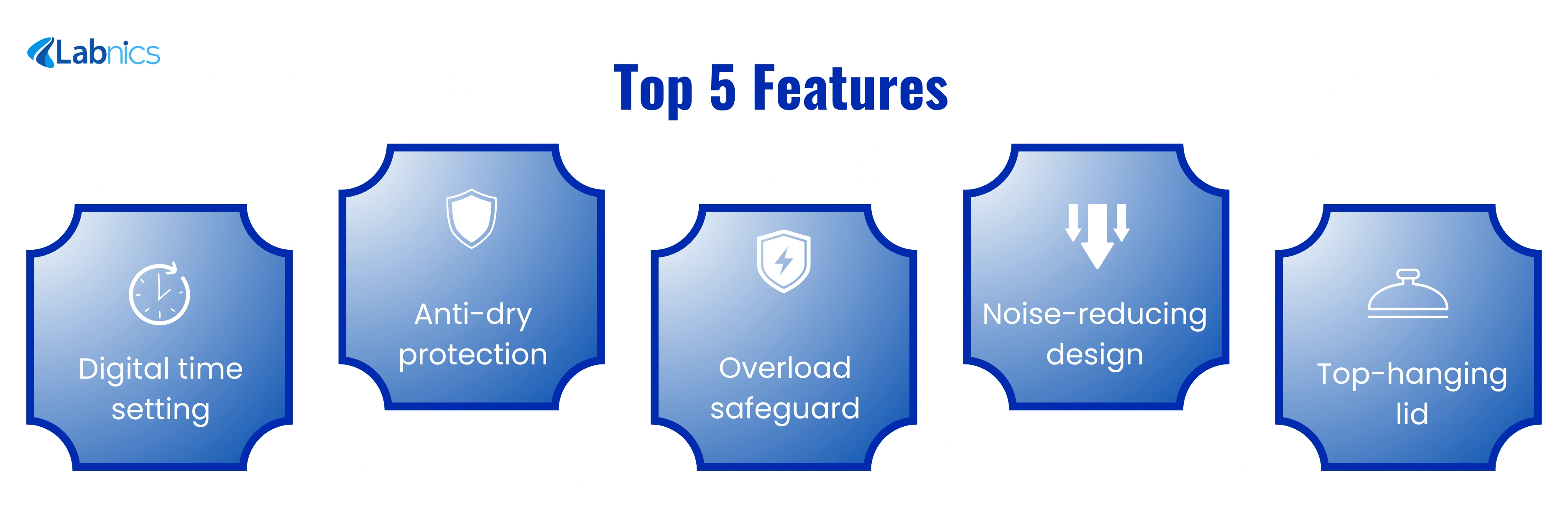 Ultrasonic Cleaner NUCB-501