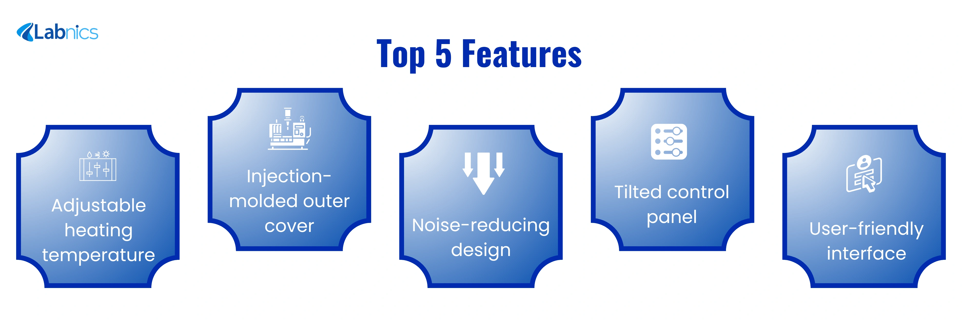 Ultrasonic Cleaner NUCB-502