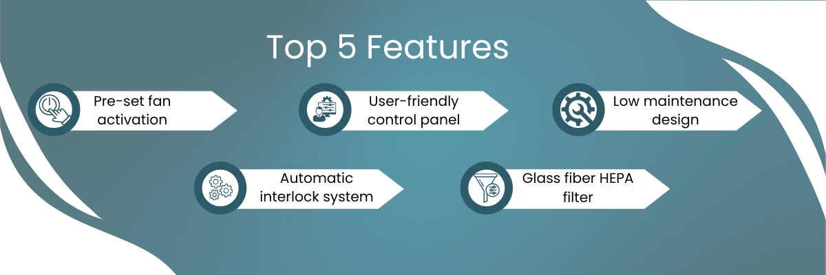 Vertical Laminar Flow Clean Bench NVCB-101
