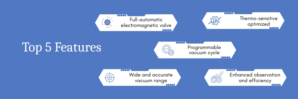 Vacuum Drying Oven NVDO-504