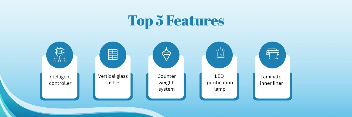 Walk in Fume Hood NWFH-100